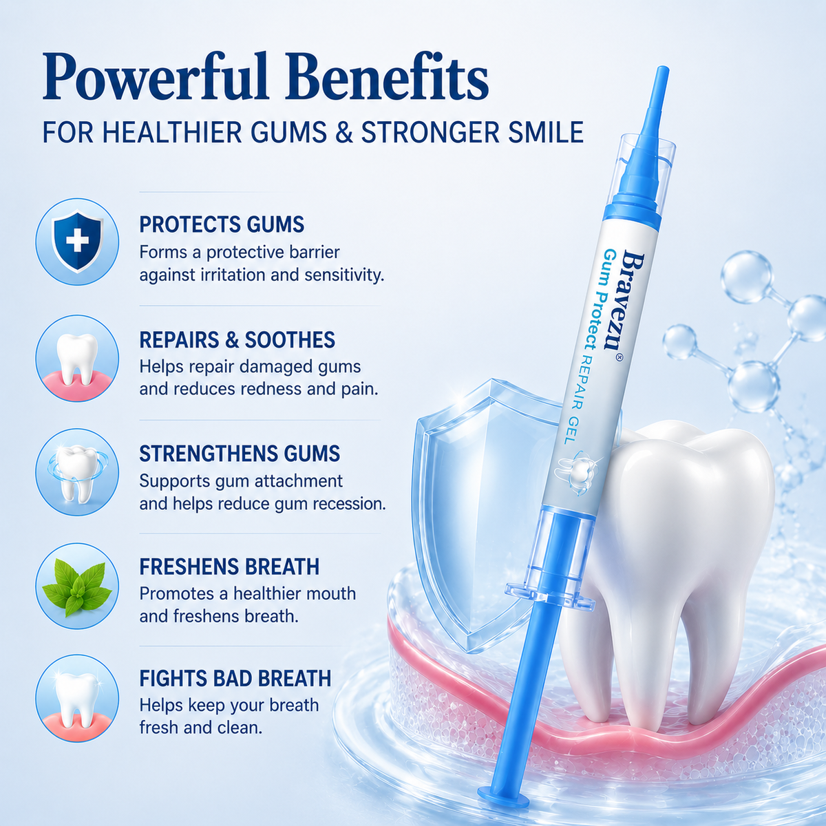 Gum Protect Repair Gel – Advanced Oral Care Solution for Healthier Gums & a Confident Smile